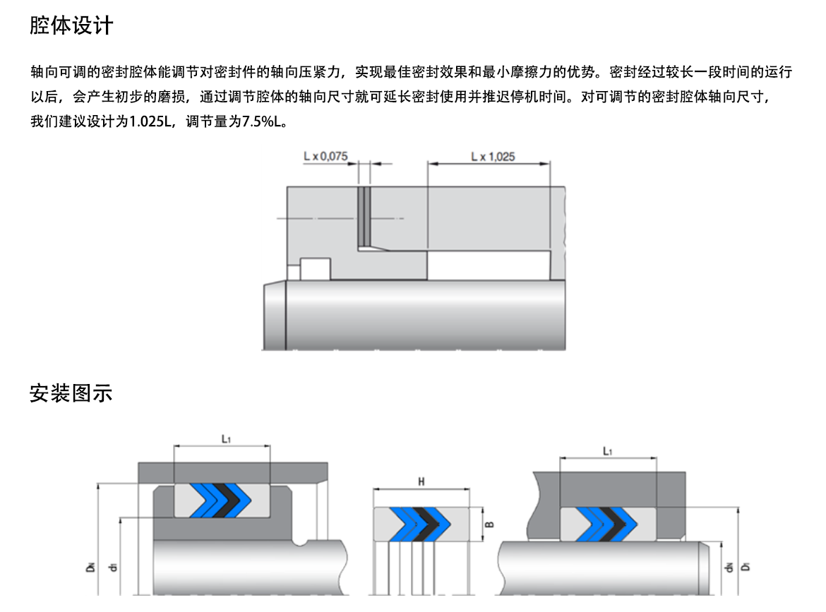 歐特派密封